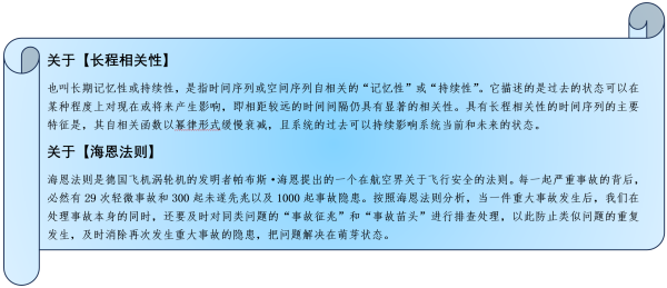 君盈配资 如何预见城市灾害，最大程度降低损失？